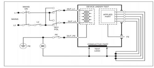 Quyết định 3236/QĐ-BYT của Bộ Y tế về việc ban hành Quy trình kiểm định an toàn và tính năng kỹ thuật Máy gây mê kèm thở dùng trong điều trị người bệnh