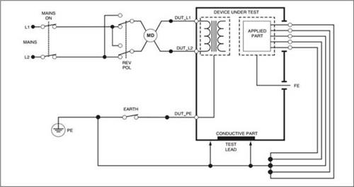 Quyết định 3236/QĐ-BYT của Bộ Y tế về việc ban hành Quy trình kiểm định an toàn và tính năng kỹ thuật Máy gây mê kèm thở dùng trong điều trị người bệnh