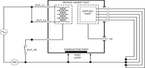 Quyết định 3236/QĐ-BYT của Bộ Y tế về việc ban hành Quy trình kiểm định an toàn và tính năng kỹ thuật Máy gây mê kèm thở dùng trong điều trị người bệnh