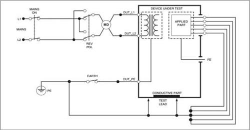 Quyết định 3237/QĐ-BYT của Bộ Y tế về việc ban hành Quy trình kiểm định an toàn và tính năng kỹ thuật Máy thở dùng trong điều trị người bệnh
