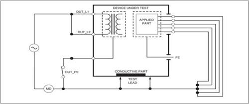 Quyết định 3237/QĐ-BYT của Bộ Y tế về việc ban hành Quy trình kiểm định an toàn và tính năng kỹ thuật Máy thở dùng trong điều trị người bệnh