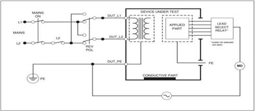 Quyết định 3237/QĐ-BYT của Bộ Y tế về việc ban hành Quy trình kiểm định an toàn và tính năng kỹ thuật Máy thở dùng trong điều trị người bệnh