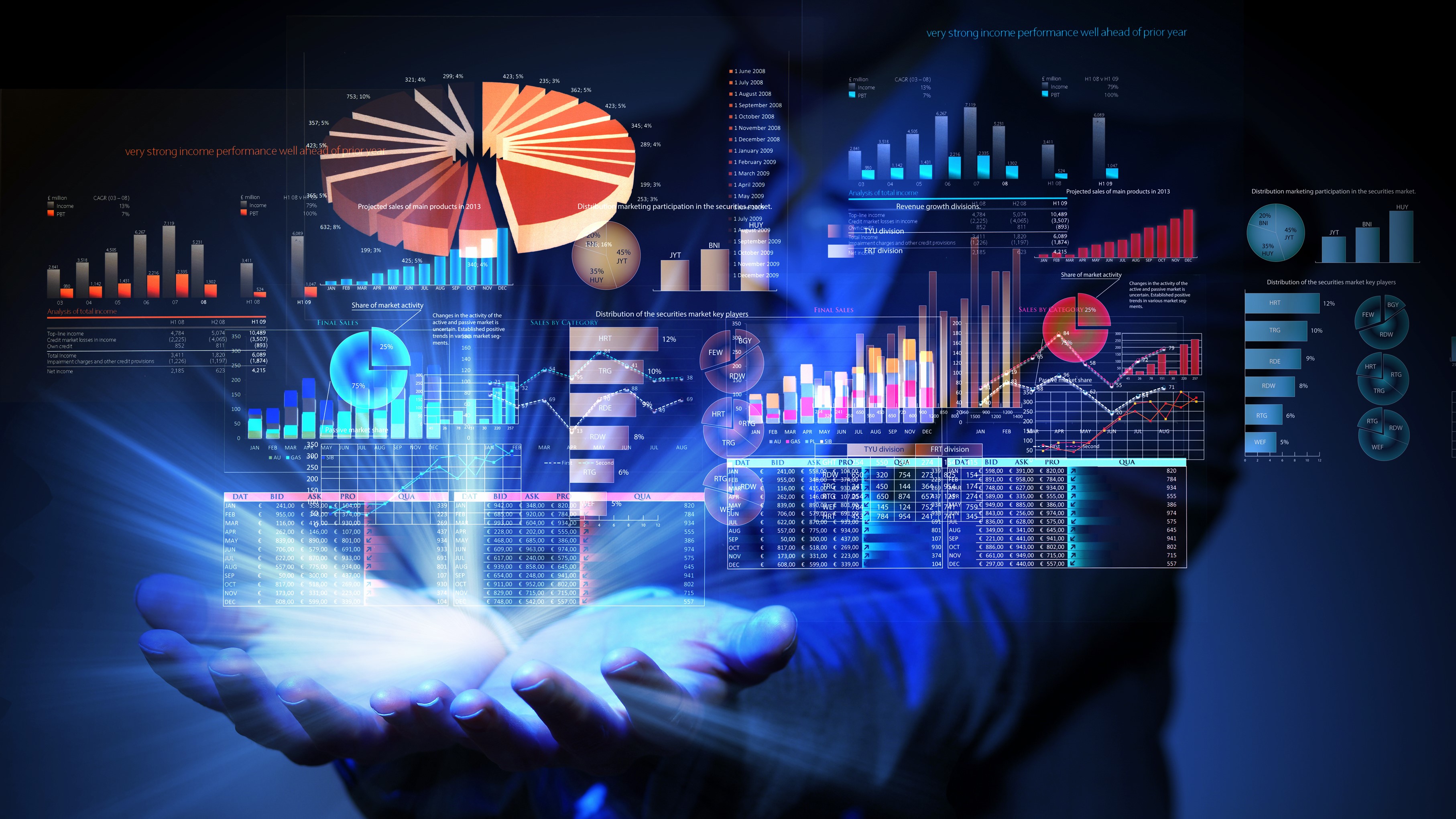 Four data sources for building the enterprise database in 2025 Four data sources for building the enterprise database in 2025