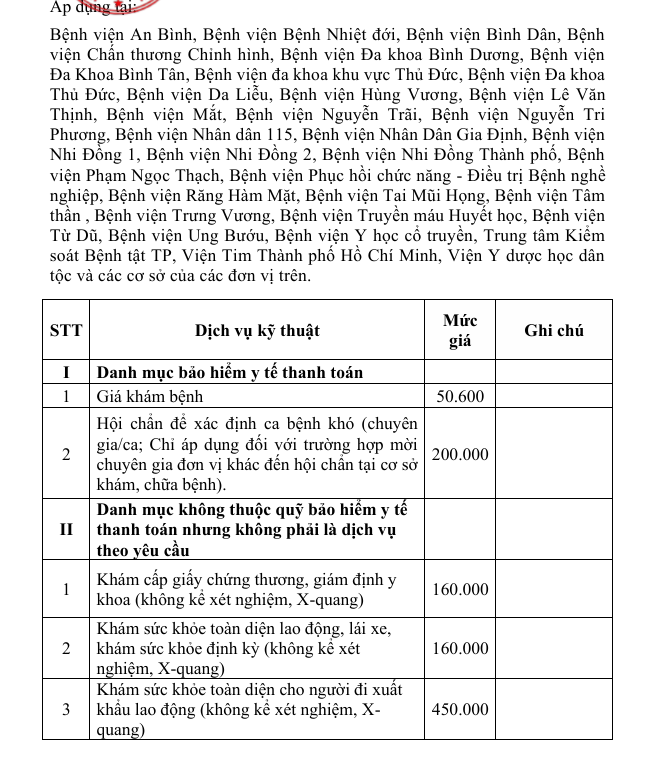 gia-dich-vu-kham-benh