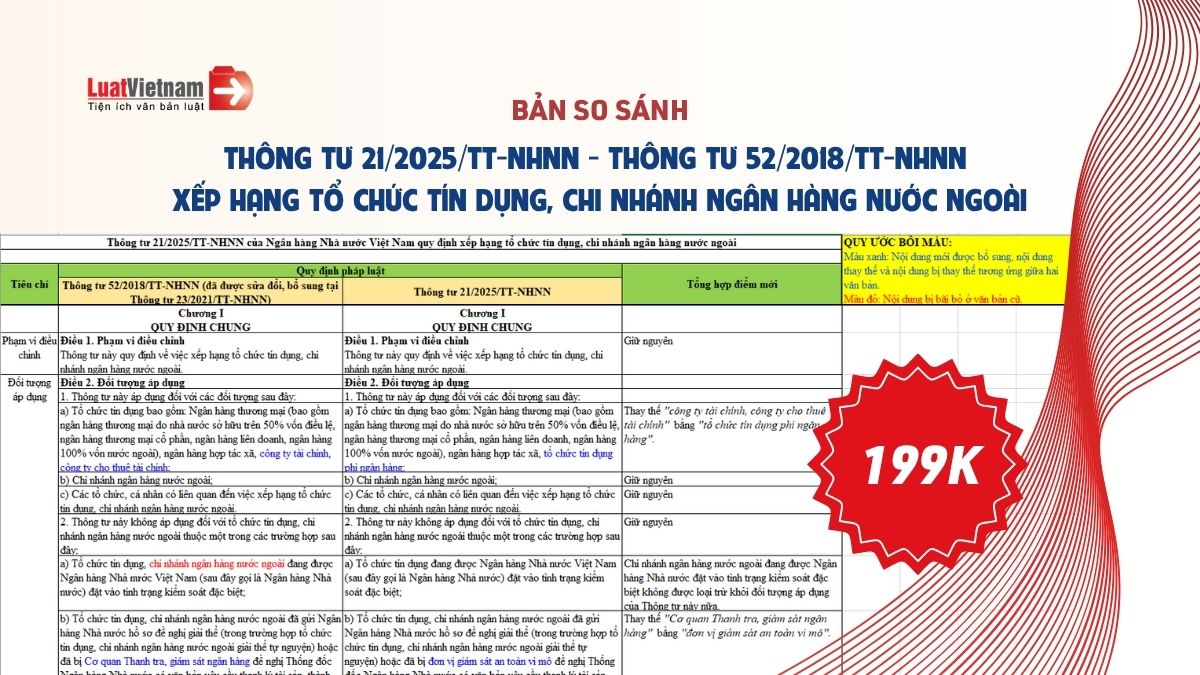 Bản so sánh Thông tư 21/2025/TT-NHNN và Thông tư 52/2018/TT-NHNN