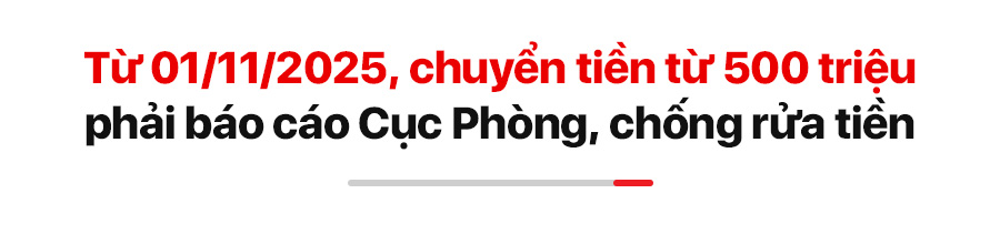 Chính sách mới hiệu lực tháng 11/2025 Chính sách mới hiệu lực tháng 11/2025