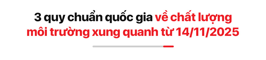 Chính sách mới hiệu lực tháng 11/2025 Chính sách mới hiệu lực tháng 11/2025