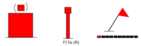 Thông tư 08/2020/TT-BGTVT của Bộ Giao thông Vận tải về việc ban hành Quy chuẩn kỹ thuật Quốc gia về báo hiệu đường thủy nội địa Việt Nam