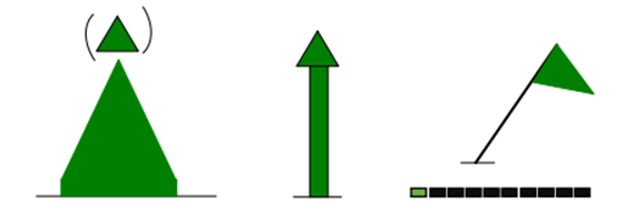 Thông tư 08/2020/TT-BGTVT của Bộ Giao thông Vận tải về việc ban hành Quy chuẩn kỹ thuật Quốc gia về báo hiệu đường thủy nội địa Việt Nam