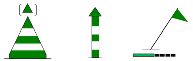 Thông tư 08/2020/TT-BGTVT của Bộ Giao thông Vận tải về việc ban hành Quy chuẩn kỹ thuật Quốc gia về báo hiệu đường thủy nội địa Việt Nam