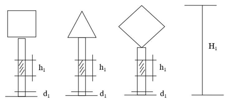 Thông tư 08/2020/TT-BGTVT của Bộ Giao thông Vận tải về việc ban hành Quy chuẩn kỹ thuật Quốc gia về báo hiệu đường thủy nội địa Việt Nam