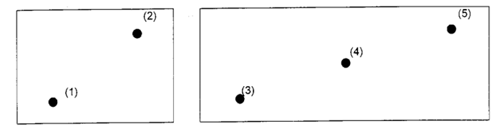 Thông tư 87/2020/TT-BTC của Bộ Tài chính về việc ban hành Quy chuẩn kỹ thuật quốc gia đối với thóc tẻ dự trữ quốc gia