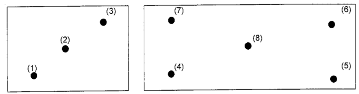 Thông tư 87/2020/TT-BTC của Bộ Tài chính về việc ban hành Quy chuẩn kỹ thuật quốc gia đối với thóc tẻ dự trữ quốc gia