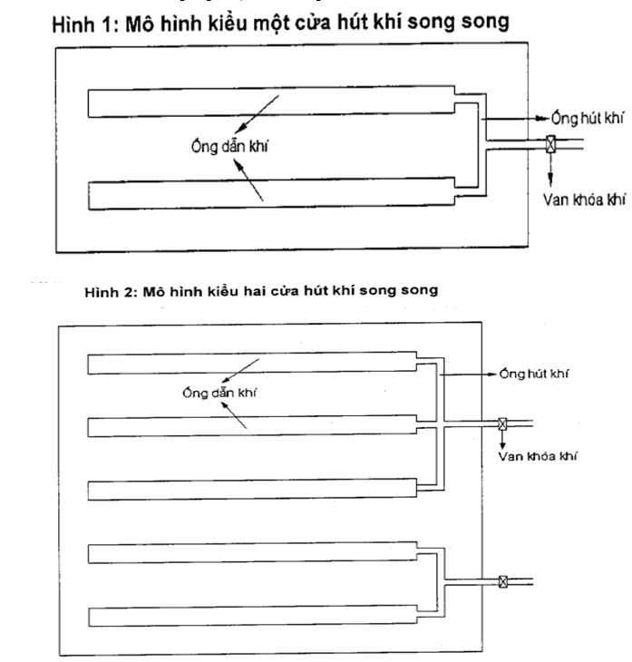 Thông tư 87/2020/TT-BTC của Bộ Tài chính về việc ban hành Quy chuẩn kỹ thuật quốc gia đối với thóc tẻ dự trữ quốc gia