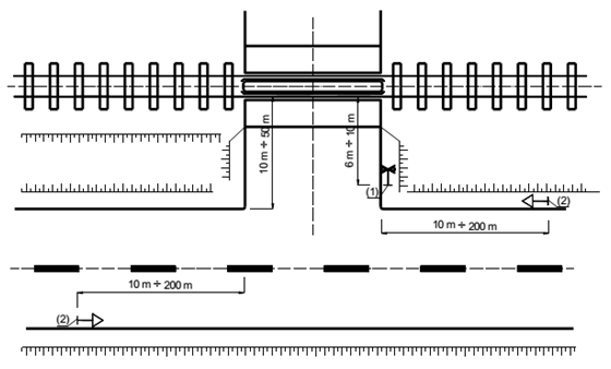 Thông tư 29/2023/TT-BGTVT của Bộ Giao thông Vận tải quy định về đường ngang và cấp giấy phép xây dựng công trình thiết yếu trong phạm vi đất dành cho đường sắt