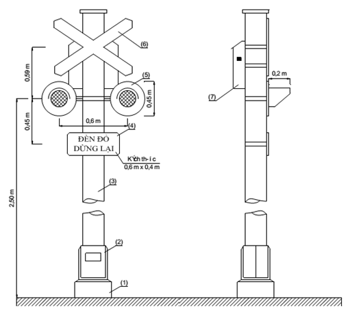 Thông tư 29/2023/TT-BGTVT của Bộ Giao thông Vận tải quy định về đường ngang và cấp giấy phép xây dựng công trình thiết yếu trong phạm vi đất dành cho đường sắt