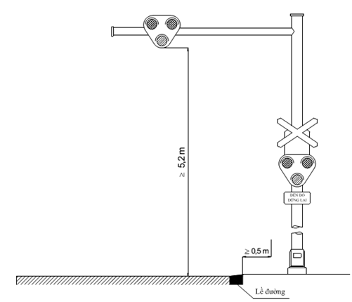 Thông tư 29/2023/TT-BGTVT của Bộ Giao thông Vận tải quy định về đường ngang và cấp giấy phép xây dựng công trình thiết yếu trong phạm vi đất dành cho đường sắt