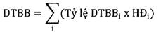 Thông tư 30/2019/TT-NHNN của Ngân hàng Nhà nước Việt Nam quy định về thực hiện dự trữ bắt buộc của các tổ chức tín dụng, chi nhánh ngân hàng nước ngoài