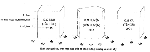 Thông tư 48/2014/TT-BTNMT của Bộ Tài nguyên và Môi trường quy định kỹ thuật về xác định đường địa giới hành chính, cắm mốc địa giới và lập hồ sơ địa giới hành chính các cấp