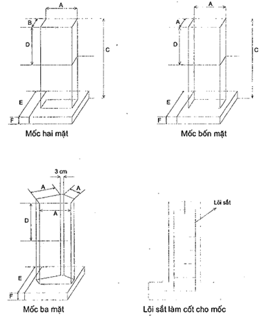 Thông tư 48/2014/TT-BTNMT của Bộ Tài nguyên và Môi trường quy định kỹ thuật về xác định đường địa giới hành chính, cắm mốc địa giới và lập hồ sơ địa giới hành chính các cấp