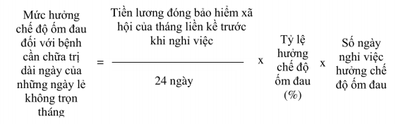 Thông tư 06/2021/TT-BLĐTBXH của Bộ Lao động Thương binh và Xã hội về việc sửa đổi, bổ sung một số điều của Thông tư 59/2015/TT-BLĐTBXH ngày 29/12/2015 của Bộ trưởng Bộ Lao động Thương binh và Xã hội quy định chi tiết và hướng dẫn thi hành một số điều của Luật Bảo hiểm xã hội về bảo hiểm xã hội bắt buộc