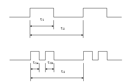 Thông tư 18/2010/TT-BTTTT của Bộ Thông tin và Truyền thông ban hành Quy chuẩn kỹ thuật quốc gia về viễn thông