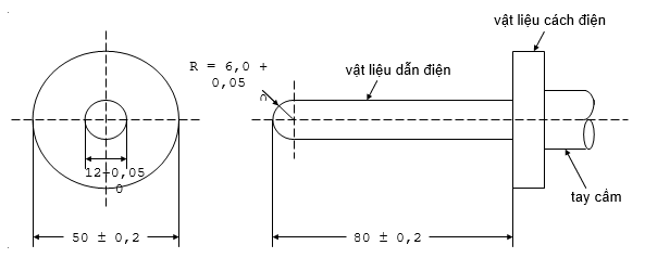 Thông tư 18/2010/TT-BTTTT của Bộ Thông tin và Truyền thông ban hành Quy chuẩn kỹ thuật quốc gia về viễn thông