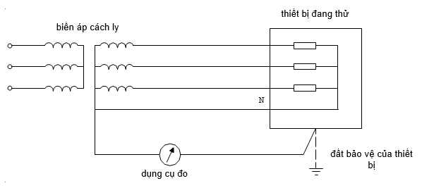 Thông tư 18/2010/TT-BTTTT của Bộ Thông tin và Truyền thông ban hành Quy chuẩn kỹ thuật quốc gia về viễn thông