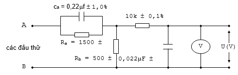 Thông tư 18/2010/TT-BTTTT của Bộ Thông tin và Truyền thông ban hành Quy chuẩn kỹ thuật quốc gia về viễn thông