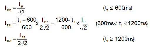 Thông tư 18/2010/TT-BTTTT của Bộ Thông tin và Truyền thông ban hành Quy chuẩn kỹ thuật quốc gia về viễn thông