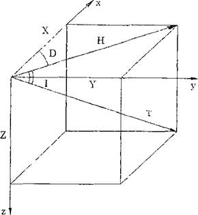 Công văn 2592/BTNMT-VP của Bộ Tài nguyên và Môi trường về việc phát hành lại văn bản quy phạm pháp luật