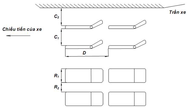 Thông tư 56/2011/TT-BGTVT của Bộ Giao thông Vận tải về việc ban hành 06 Quy chuẩn kỹ thuật quốc gia về phương tiện cơ giới đường bộ