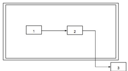 Thông tư 26/2011/TT-BTTTT của Bộ Thông tin và Truyền thông về việc ban hành Quy chuẩn kỹ thuật quốc gia về viễn thông