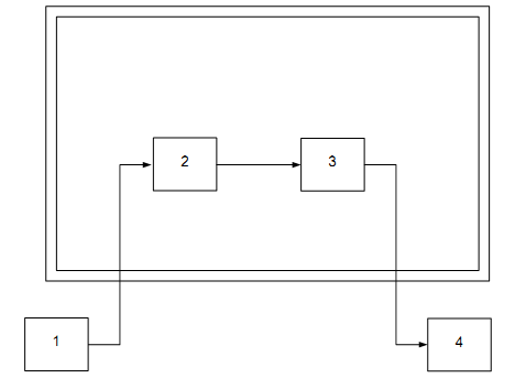 Thông tư 26/2011/TT-BTTTT của Bộ Thông tin và Truyền thông về việc ban hành Quy chuẩn kỹ thuật quốc gia về viễn thông