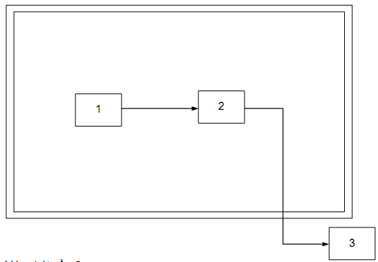 Thông tư 26/2011/TT-BTTTT của Bộ Thông tin và Truyền thông về việc ban hành Quy chuẩn kỹ thuật quốc gia về viễn thông