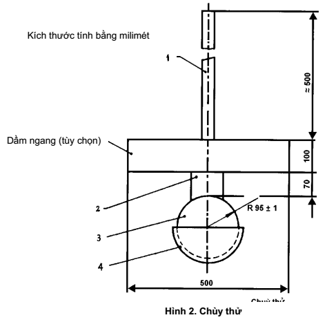 Thông tư 57/2011/TT-BGTVT của Bộ Giao thông Vận tải về việc ban hành 03 Quy chuẩn kỹ thuật quốc gia về phụ tùng của xe ô tô