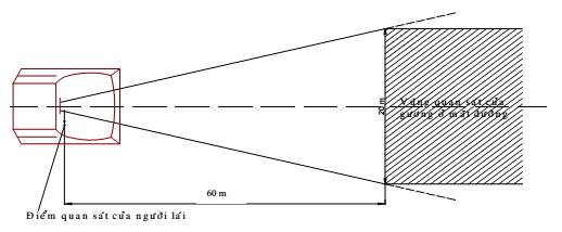 Thông tư 57/2011/TT-BGTVT của Bộ Giao thông Vận tải về việc ban hành 03 Quy chuẩn kỹ thuật quốc gia về phụ tùng của xe ô tô