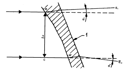 Thông tư 57/2011/TT-BGTVT của Bộ Giao thông Vận tải về việc ban hành 03 Quy chuẩn kỹ thuật quốc gia về phụ tùng của xe ô tô