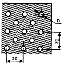 Thông tư 57/2011/TT-BGTVT của Bộ Giao thông Vận tải về việc ban hành 03 Quy chuẩn kỹ thuật quốc gia về phụ tùng của xe ô tô