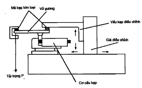 Thông tư 57/2011/TT-BGTVT của Bộ Giao thông Vận tải về việc ban hành 03 Quy chuẩn kỹ thuật quốc gia về phụ tùng của xe ô tô