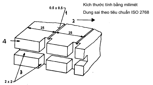 Thông tư 57/2011/TT-BGTVT của Bộ Giao thông Vận tải về việc ban hành 03 Quy chuẩn kỹ thuật quốc gia về phụ tùng của xe ô tô