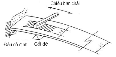 Thông tư 57/2011/TT-BGTVT của Bộ Giao thông Vận tải về việc ban hành 03 Quy chuẩn kỹ thuật quốc gia về phụ tùng của xe ô tô