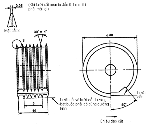 Thông tư 57/2011/TT-BGTVT của Bộ Giao thông Vận tải về việc ban hành 03 Quy chuẩn kỹ thuật quốc gia về phụ tùng của xe ô tô