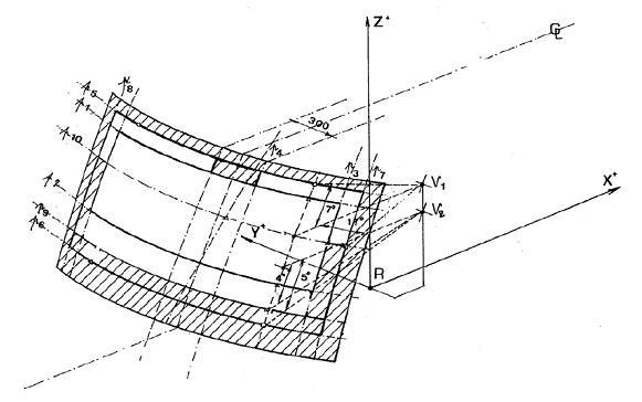 Thông tư 57/2011/TT-BGTVT của Bộ Giao thông Vận tải về việc ban hành 03 Quy chuẩn kỹ thuật quốc gia về phụ tùng của xe ô tô