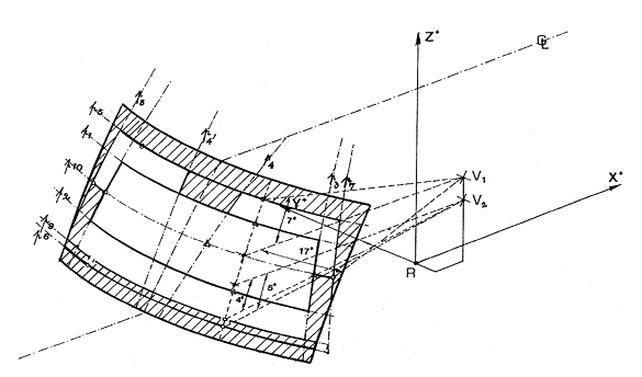 Thông tư 57/2011/TT-BGTVT của Bộ Giao thông Vận tải về việc ban hành 03 Quy chuẩn kỹ thuật quốc gia về phụ tùng của xe ô tô