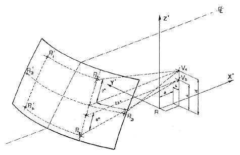 Thông tư 57/2011/TT-BGTVT của Bộ Giao thông Vận tải về việc ban hành 03 Quy chuẩn kỹ thuật quốc gia về phụ tùng của xe ô tô