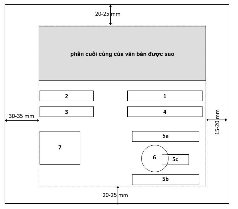 Thông tư liên tịch 55/2005/TTLT-BNV-VPCP của Bộ Nội vụ và Văn phòng Chính phủ hướng dẫn về thể thức và kỹ thuật trình bày văn bản