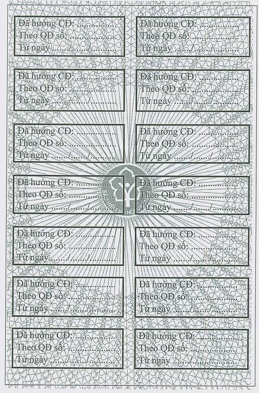 Quyết định 1035/QĐ-BHXH của Bảo hiểm xã hội Việt Nam về việc ban hành quy định về mẫu sổ bảo hiểm xã hội