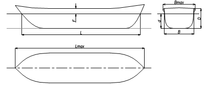 Thông tư 41/2019/TT-BGTVT của Bộ Giao thông Vận tải về việc sửa đổi, bổ sung một số điều của Thông tư 25/2017/TT-BGTVT ngày 28/7/2017 của Bộ trưởng Bộ Giao thông Vận tải quy định về các biểu mẫu giấy chứng nhận, sổ an toàn kỹ thuật và bảo vệ môi trường cấp cho tàu biển, phương tiện thủy nội địa và sản phẩm công nghiệp sử dụng cho phương tiện thủy nội địa
