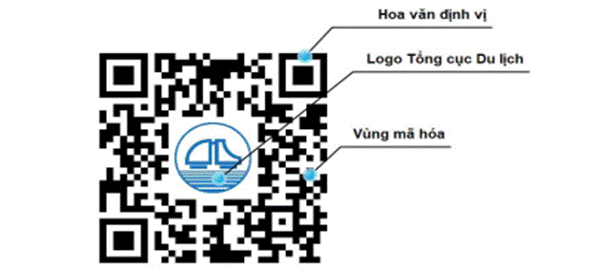 Thông tư 13/2019/TT-BVHTTDL của Bộ Văn hóa, Thể thao và Du lịch về việc sửa đổi, bổ sung một số điều của Thông tư 06/2017/TT-BVHTTDL ngày 15/12/2017 của Bộ trưởng Bộ Văn hóa, Thể thao và Du lịch quy định chi tiết một số điều của Luật Du lịch